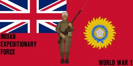 Indian Expeditionary Forces [Project RF1]