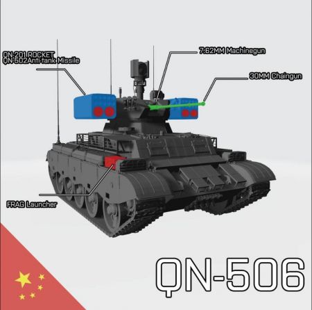 QN-506