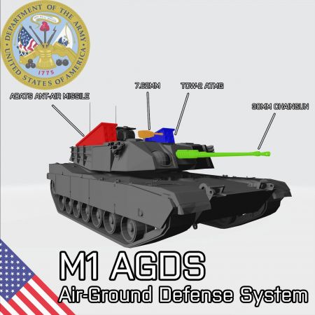 M1 AGDS
